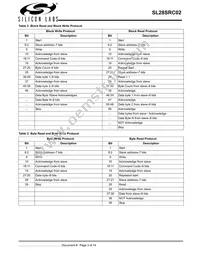 SL28SRC02BZIT Datasheet Page 3