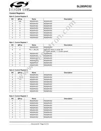 SL28SRC02BZIT Datasheet Page 4