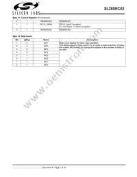 SL28SRC02BZIT Datasheet Page 7