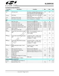 SL28SRC02BZIT Datasheet Page 10