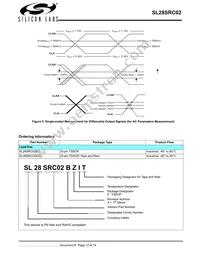 SL28SRC02BZIT Datasheet Page 12
