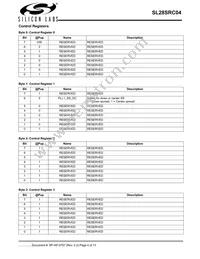 SL28SRC04BZIT Datasheet Page 4