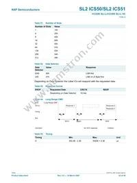 SL2MOS5001EV Datasheet Page 22