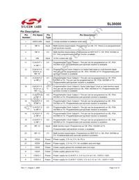 SL38000ZI-15AH Datasheet Page 3