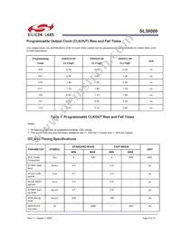 SL38000ZI-15AH Datasheet Page 8