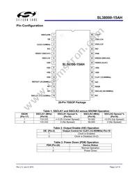 SL38000ZI-15AHT Datasheet Page 2