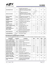 SL38000ZIT Datasheet Page 5