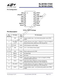 SL38160AZC-17AH Datasheet Page 2