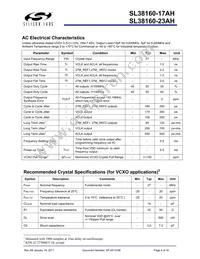 SL38160AZC-17AH Datasheet Page 4
