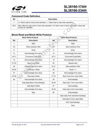 SL38160AZC-17AH Datasheet Page 6