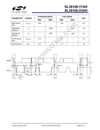 SL38160AZC-17AH Datasheet Page 8