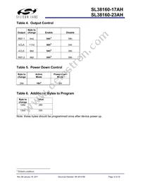 SL38160AZC-17AH Datasheet Page 12