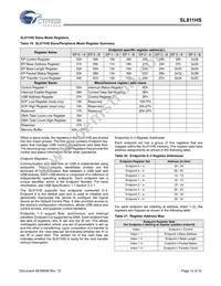 SL811HS Datasheet Page 12