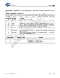 SL811HS Datasheet Page 15