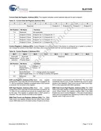 SL811HS Datasheet Page 17