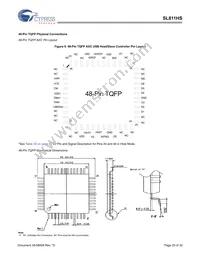 SL811HS Datasheet Page 20