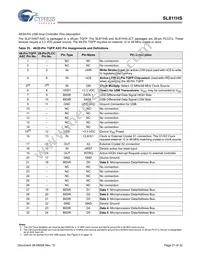 SL811HS Datasheet Page 21