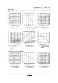 SLA-360LT3F Datasheet Page 3