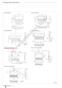 SLA4061 Datasheet Page 2