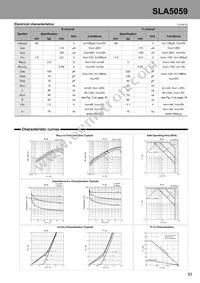 SLA5059 Datasheet Page 2