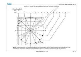 SLA7073MS Datasheet Page 18