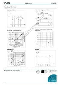 SLA8.100 Datasheet Page 4