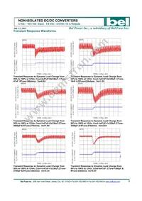 SLAN-12D2ALR Datasheet Page 8