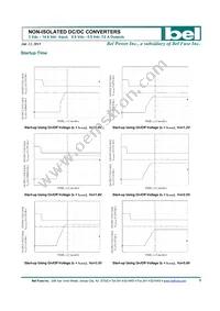 SLAN-12D2ALR Datasheet Page 9