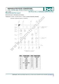 SLAN-12D2ALR Datasheet Page 22