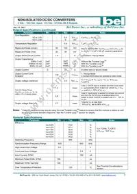 SLAN-20D1ALG Datasheet Page 3