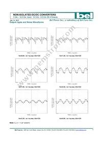 SLAN-20D1ALG Datasheet Page 7