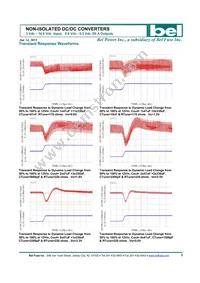 SLAN-20D1ALG Datasheet Page 8