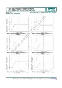 SLAN-20D1ALG Datasheet Page 10