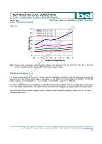 SLAN-20D1ALG Datasheet Page 12