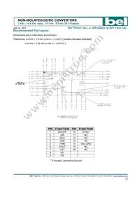 SLAN-20D1ALG Datasheet Page 22