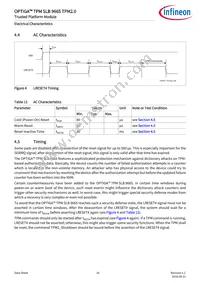 SLB9665XQ20FW560XUMA2 Datasheet Page 16