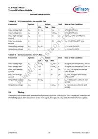 SLB9665XT20FW560XUMA2 Datasheet Page 16