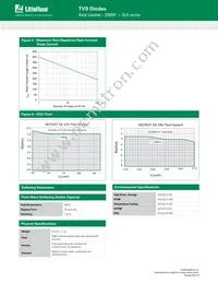 SLD60U-017-B Datasheet Page 4