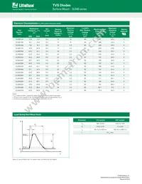 SLD8S51A Datasheet Page 2