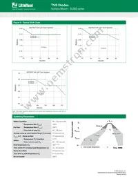 SLD8S51A Datasheet Page 4