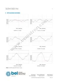 SLDM-06D1ALR Datasheet Page 9