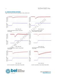 SLDM-06D1ALR Datasheet Page 10