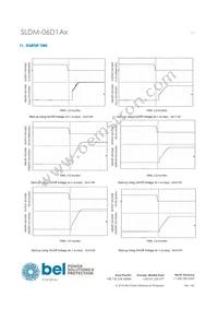 SLDM-06D1ALR Datasheet Page 11