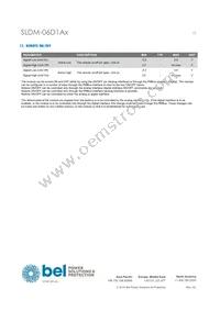 SLDM-06D1ALR Datasheet Page 15
