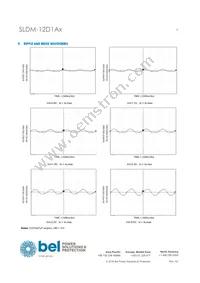 SLDM-12D1ALR Datasheet Page 9