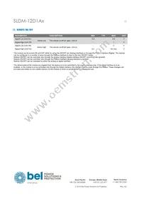 SLDM-12D1ALR Datasheet Page 15
