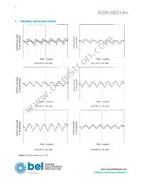 SLDN-06D1ALG Datasheet Page 8