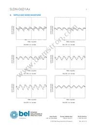 SLDN-06D1ALG Datasheet Page 9