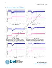 SLDN-06D1ALG Datasheet Page 10