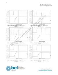 SLDN-06D1ALG Datasheet Page 12